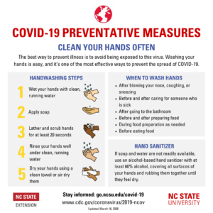 Cover photo for Food Safety Portal: COVID-19 Resources